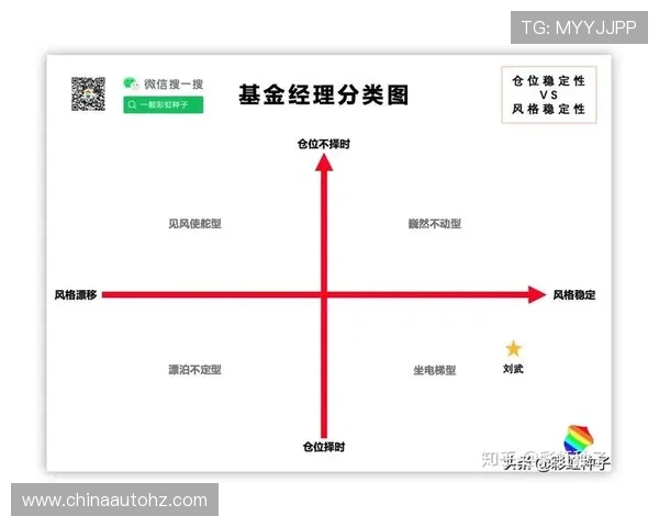 深圳乒乓球队在洲际杯中的个人能力表现分析与点评